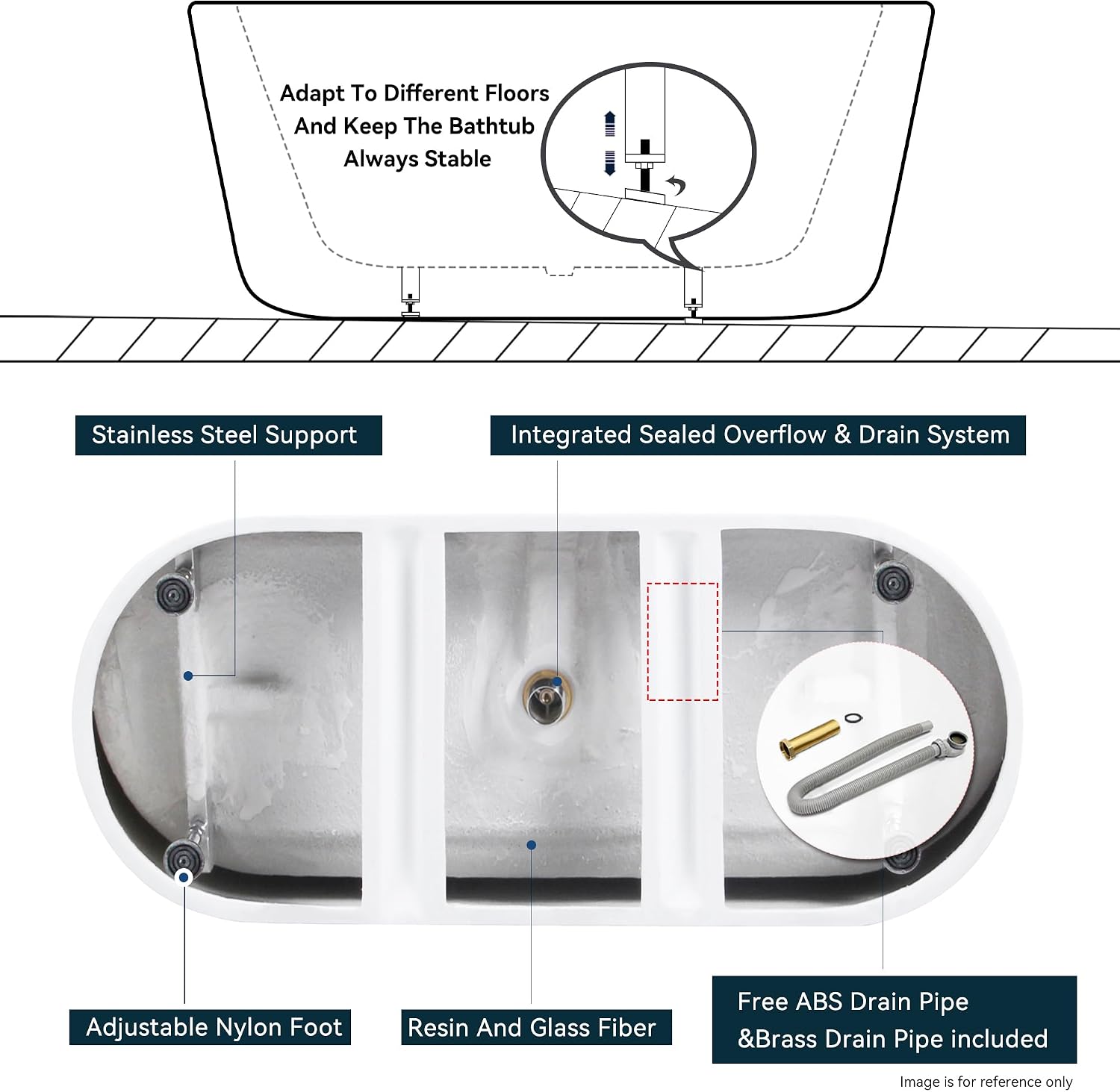 FerdY 59' Shangri-La Elite, Acrylic Freestanding Bathtub, Modern & Contemporary Design Soaking Tub with Polished Chrome Pop-Up Drain and Minimalist Design Overflow, Glossy White, cUPC Certified