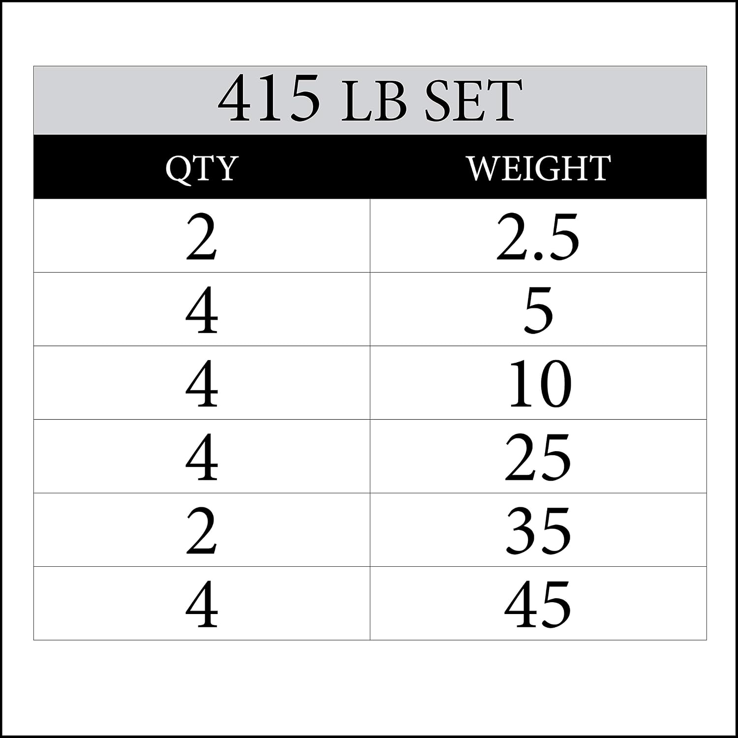 XMARK TRI-GRIP Pair or Set of Olympic Weight Plates, Rubber Coated Exercise Weights for Olympic Barbell, Strength Training Weight Set for Home Gym