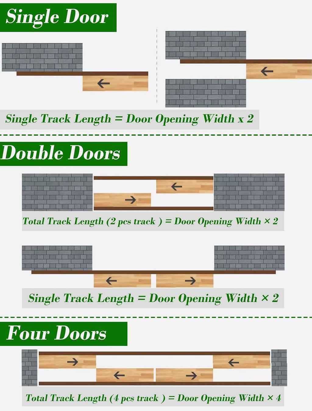 Double Track Bypass Barn Door Hardware Kit 48 60 72 96 144 in, Top Mount Aluminum Box Rail for 2 Door, Office Partition Track Replacement(Silver,68in(173cm))