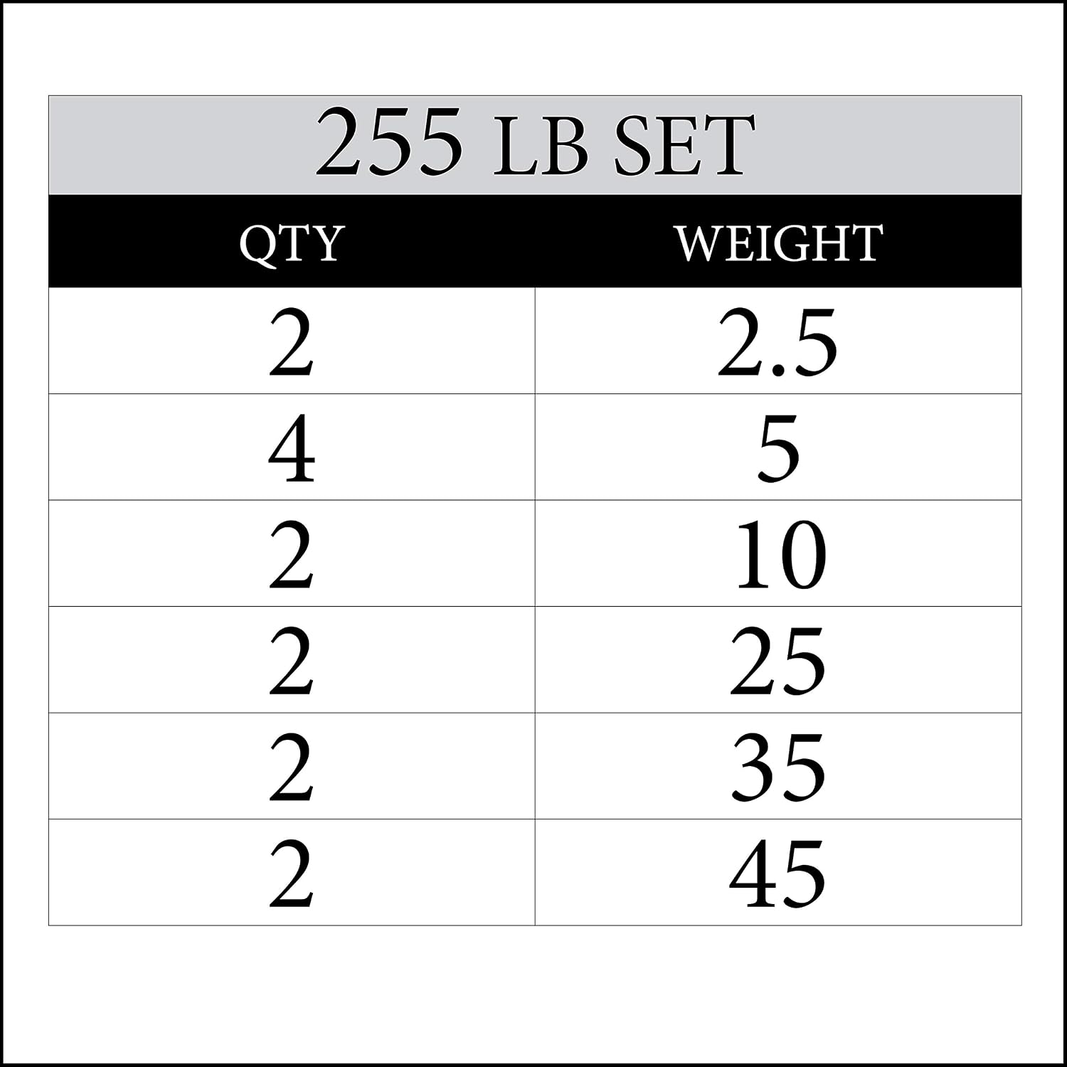 XMARK TRI-GRIP Pair or Set of Olympic Weight Plates, Rubber Coated Exercise Weights for Olympic Barbell, Strength Training Weight Set for Home Gym