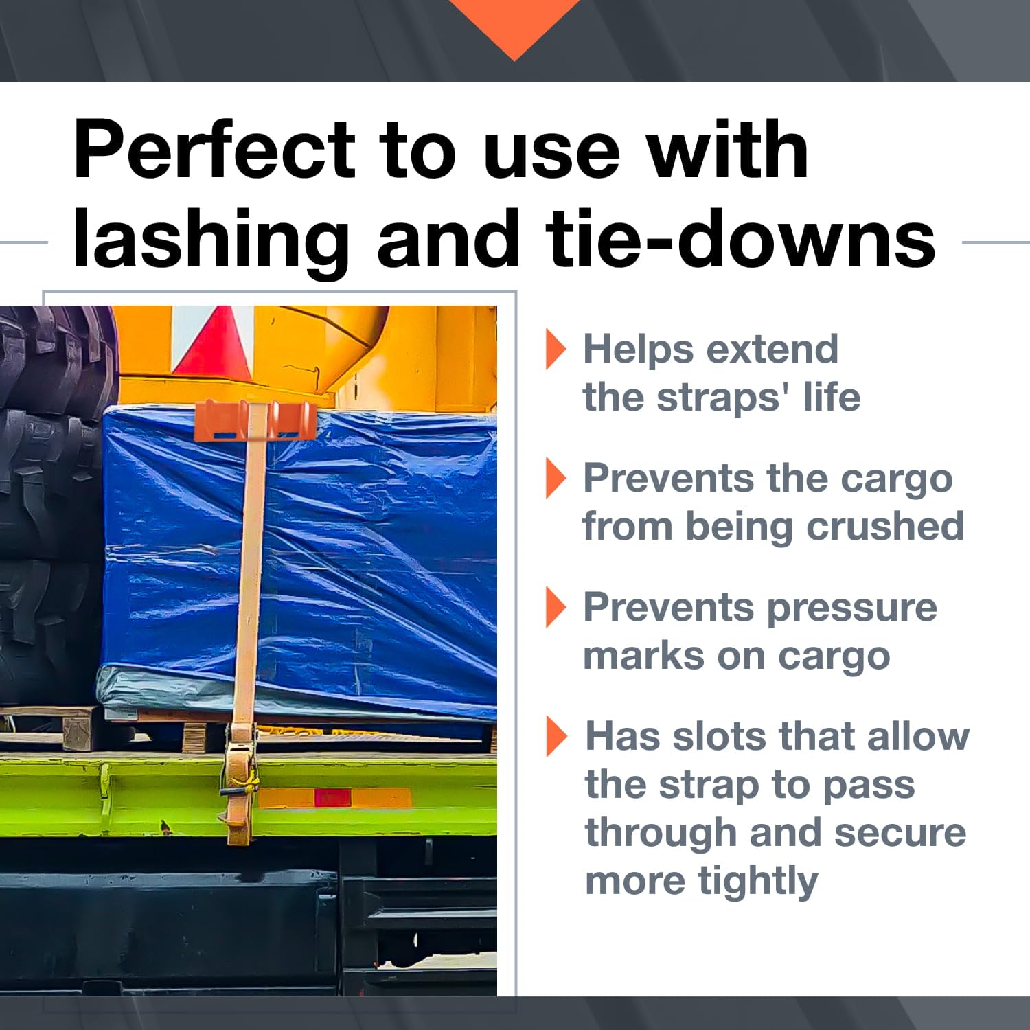 IDL Packaging 48' x 8' x 8' Reinforced Plastic Edge Protector for Tie Downs and Lashing (Pack of 2) - Each Accommodates 7 Slots for up to 4' Straps - Flatbed Corner Guards for Trucks and Shipping