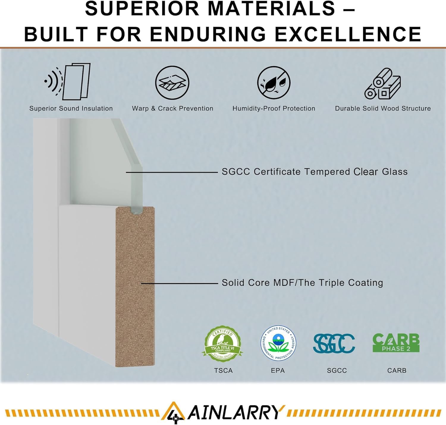 56' x 80' French Doors Interior (Double 28' x 80' Clear Glass Door with Silver Hinge Prehung Jamb Kit), Pre-Finished & Paintable, Prebuilt Home Door Panels & Assembly Required Jamb