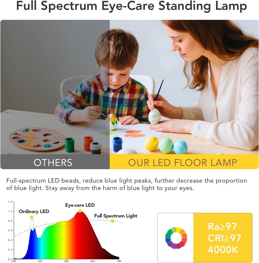 100W LED Floor Lamp, 76.8' Tall Reading Light, 9000LM Knob Dimming Standing Lamp, Full Spectrum Eye Care Reading Lamp, 4000K Natural Daylight for Study Room, Office, Living Room, Bedroom (Black)