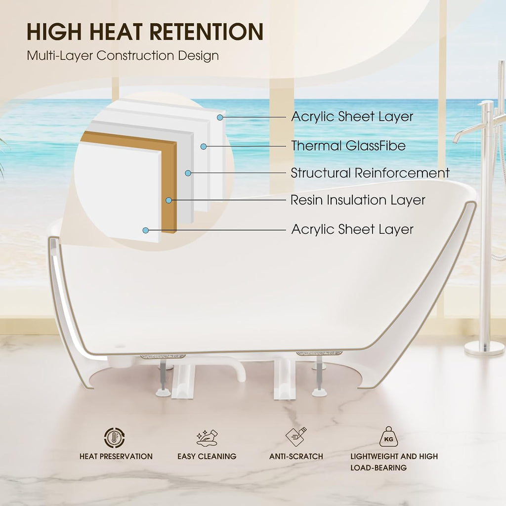 67' Acrylic Freestanding Bathtub, 15' Deep Double-Walled Insulated Soaking Tub with Ergonomic High Backrest, cUPC Certified Stand Alone Oval Bath Tub with Polished Chrome Overflow & Drain, Gloss White