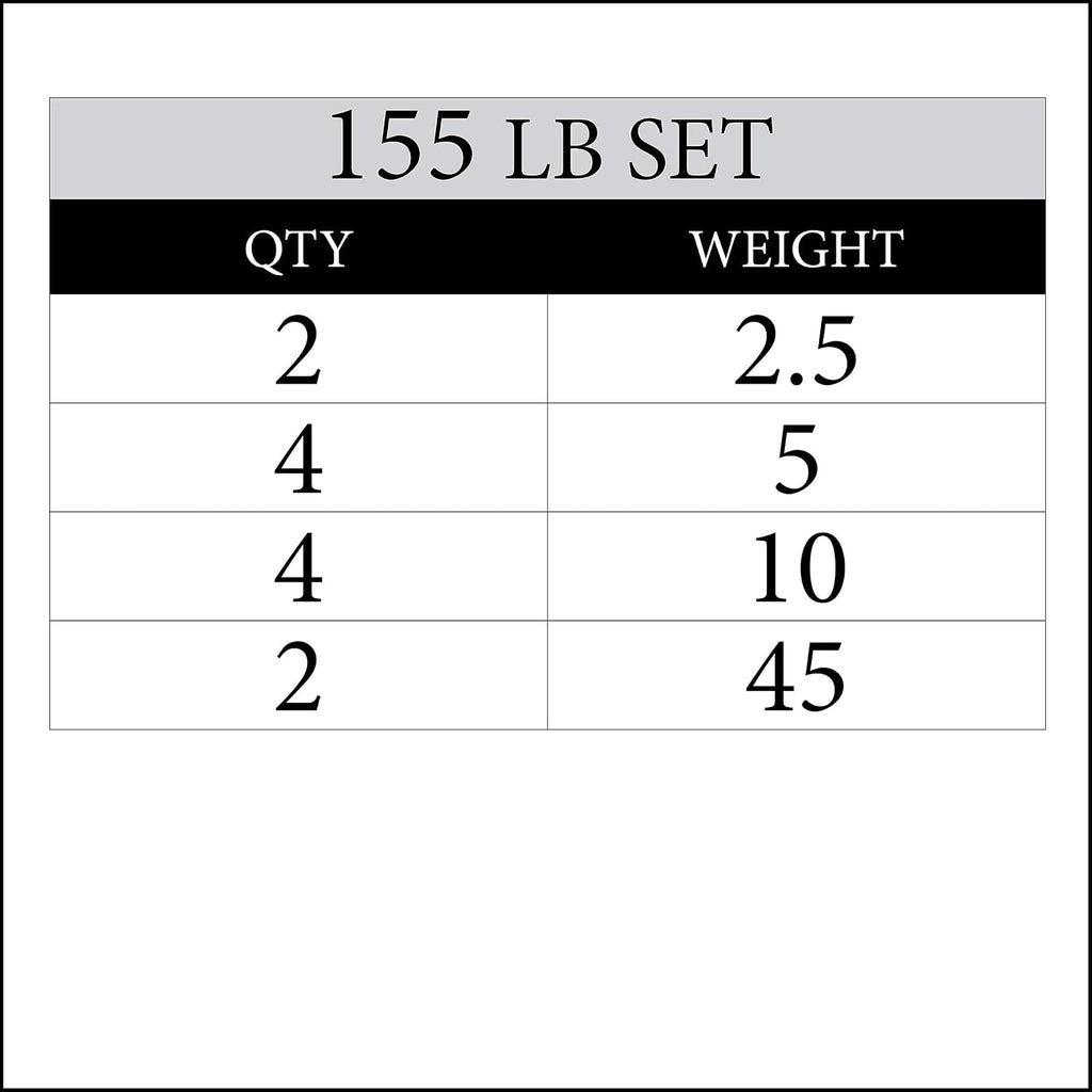 XMARK TRI-GRIP Pair or Set of Olympic Weight Plates, Rubber Coated Exercise Weights for Olympic Barbell, Strength Training Weight Set for Home Gym