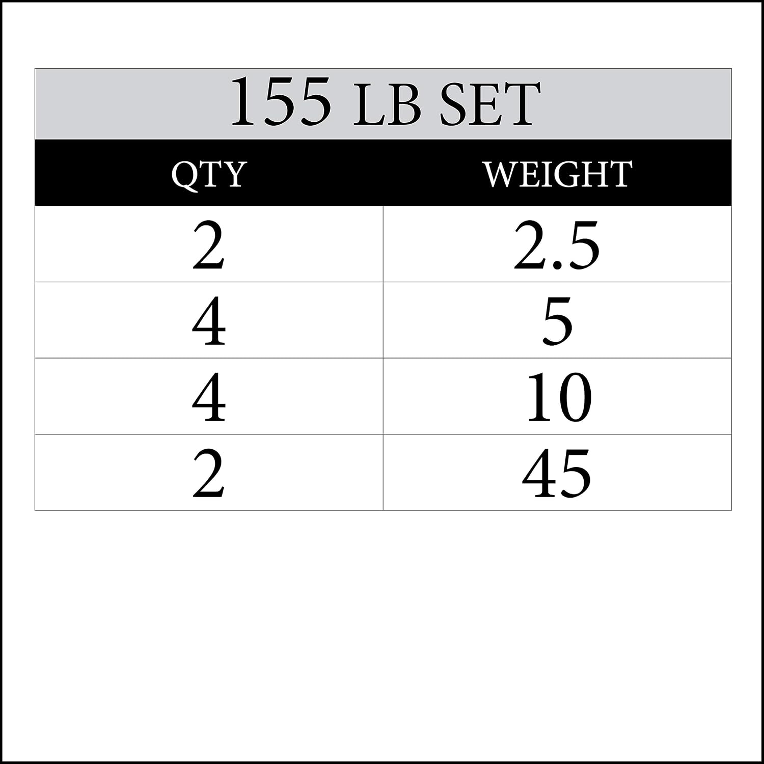 XMARK TRI-GRIP Pair or Set of Olympic Weight Plates, Rubber Coated Exercise Weights for Olympic Barbell, Strength Training Weight Set for Home Gym