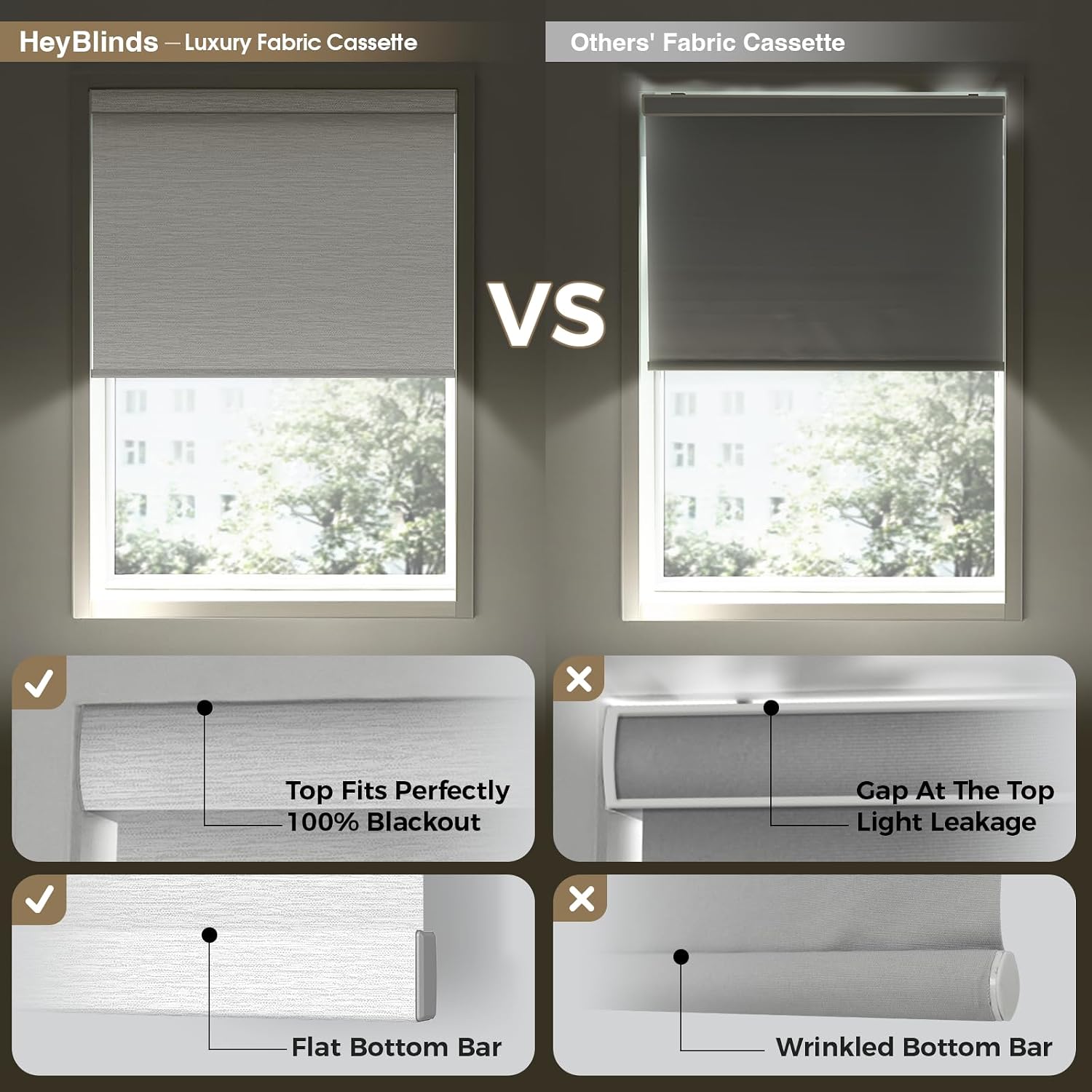 HeyBlinds Motorized Blinds with Remote, 100% Blackout Smart Blinds, Automatic Shades for Windows Compatible with Alexa Google and Homekit, Custom Size(Grace-Latte BO)