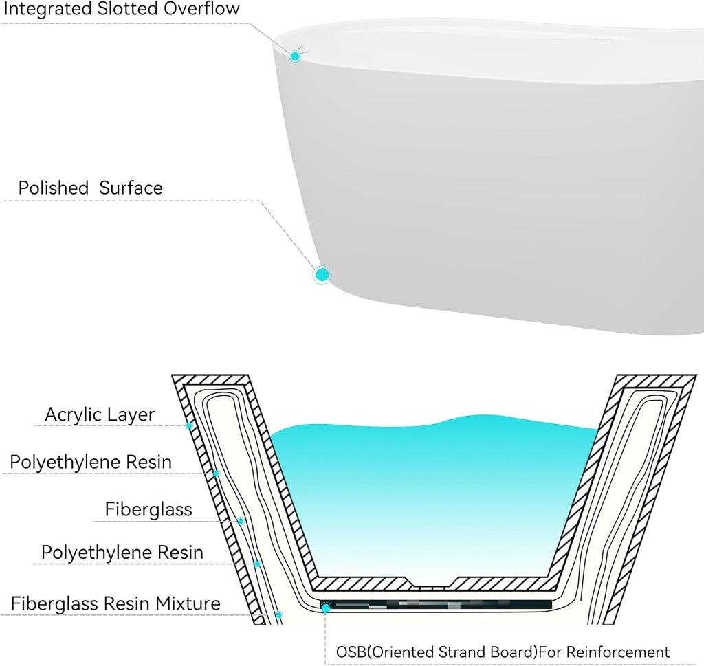 FerdY Lana'i 60' Freestanding Bathtub, Gracefully Shaped Freestanding Soaking tub, Glossy White, cUPC Certified, Brushed Nickel Drain &Back Scrubber for Shower,Long Handled Loofah on a Stick
