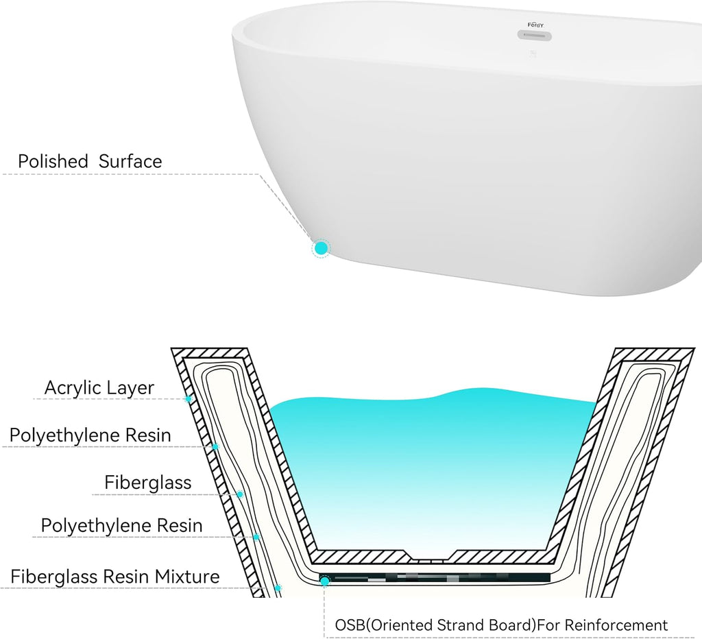 FerdY 59' Acrylic Freestanding Bathtub, Contemporary Soaking tub with Chrome Drain & Overflow, cUPC Certified, Elegant Oval Shape, Bali