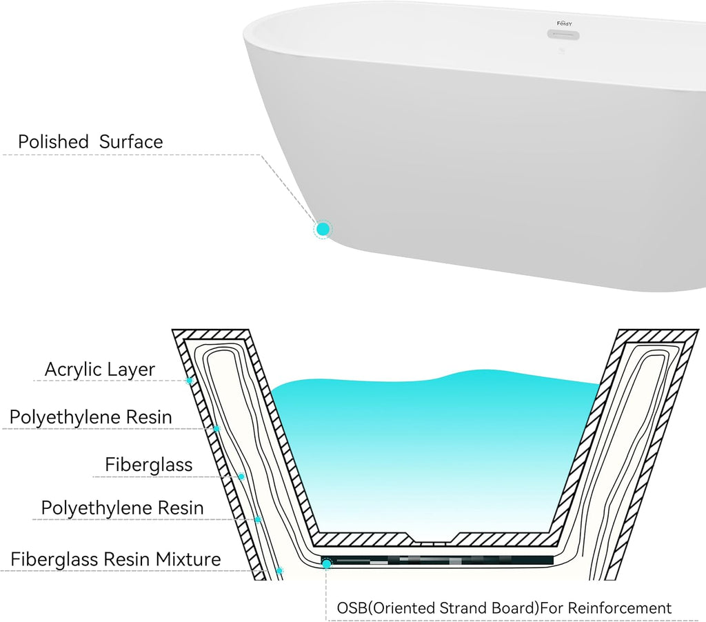 FerdY 67' Acrylic Freestanding Bathtub, Contemporary Soaking tub with Matte Black Drain & Overflow, Elegant Oval Shape, cUPC Certified, Bali