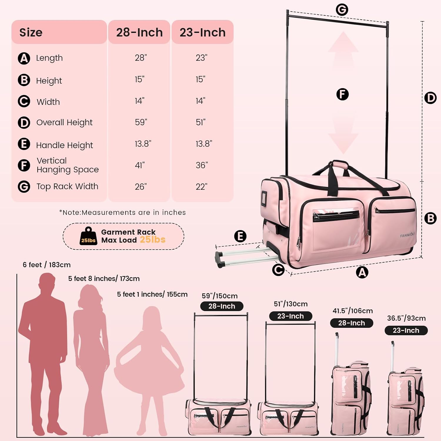 Fanwoli 23' Dance Bag with Garment Rack | Upgraded Stable System & Fabric | More Lightweight & Wear-Resistant | Ideal Competition Rolling Duffle Bag