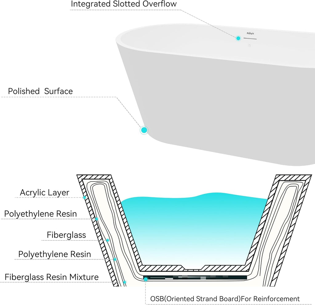 FerdY 59' Shangri-La Elite, Acrylic Freestanding Bathtub, Modern & Contemporary Design Soaking Tub with Polished White Pop-Up Drain and Minimalist Design Overflow, Glossy White, cUPC Certified