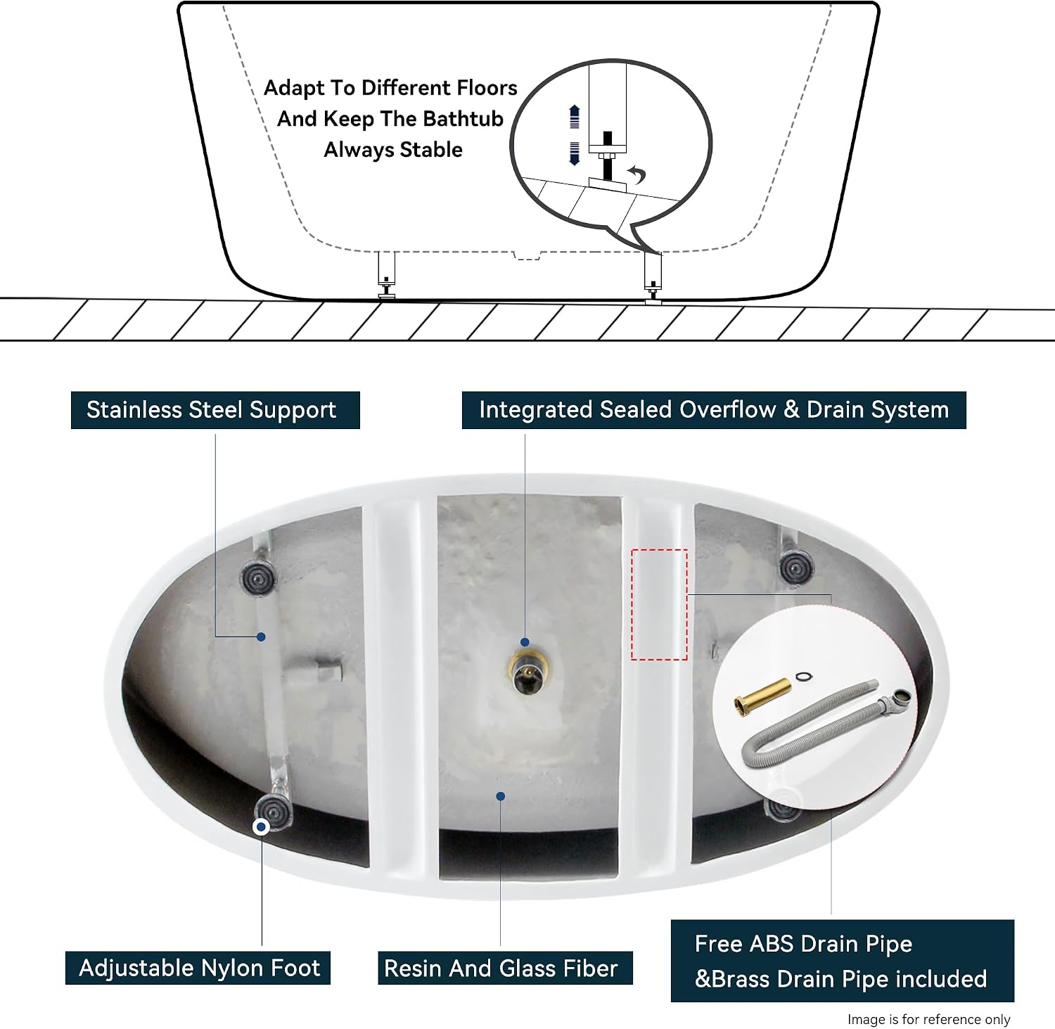FerdY Tahiti 55' Acrylic Freestanding Bathtub, Elegant Oval Shape Soaking Bathtub, Glossy White, Brushed Nickel Drain & Integrated Slotted Overflow Assembly Included cUPC Certified