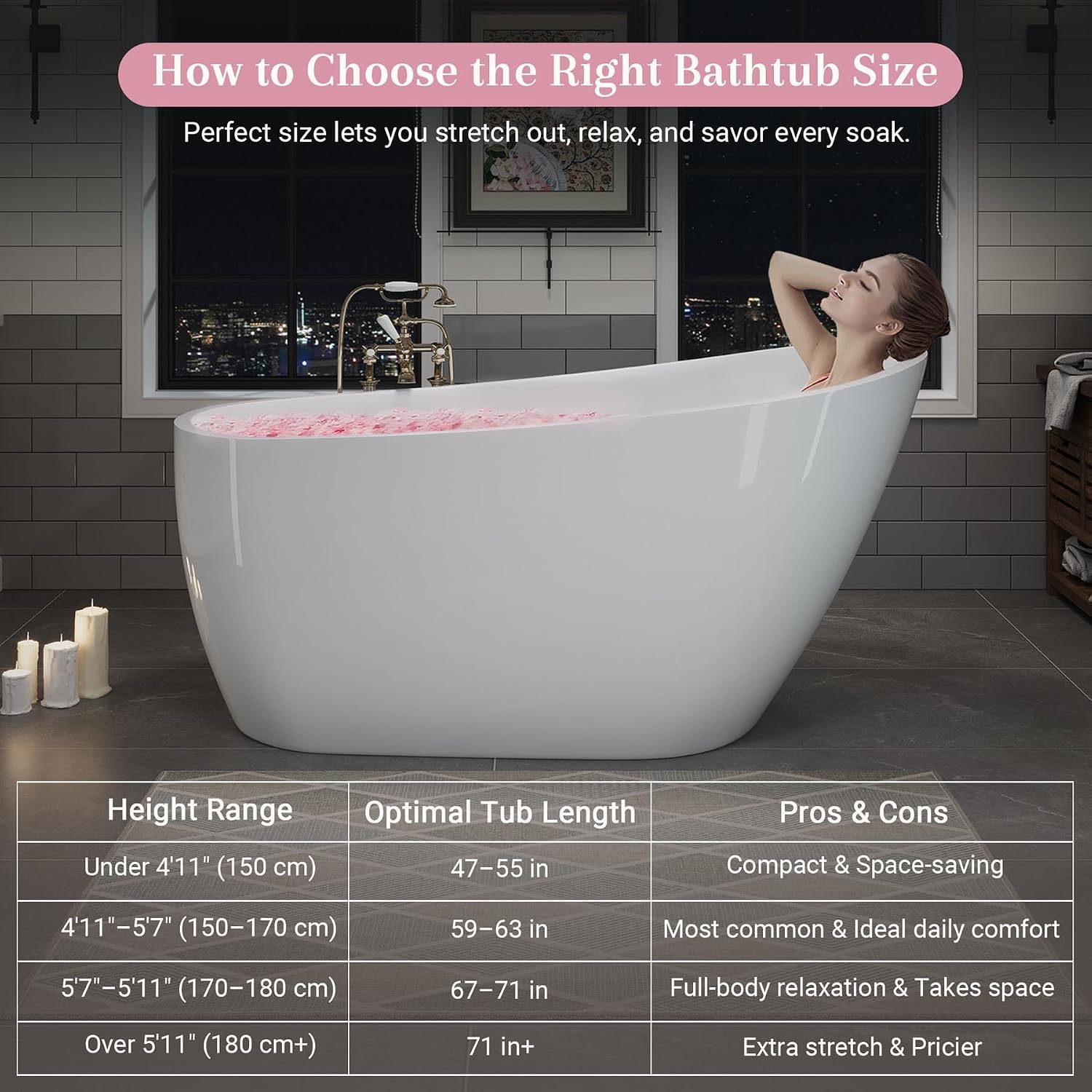 Acrylic Soaking Tub with Pop-up Drain & Integrated Overflow, Freestanding Bathtub with Double-Wall Insulation, Stand Alone Tub, Ergonomic, Easy Install (59')