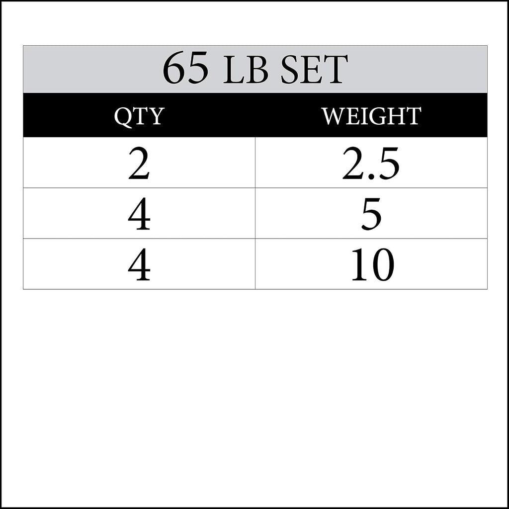 XMARK TRI-GRIP Pair or Set of Olympic Weight Plates, Rubber Coated Exercise Weights for Olympic Barbell, Strength Training Weight Set for Home Gym