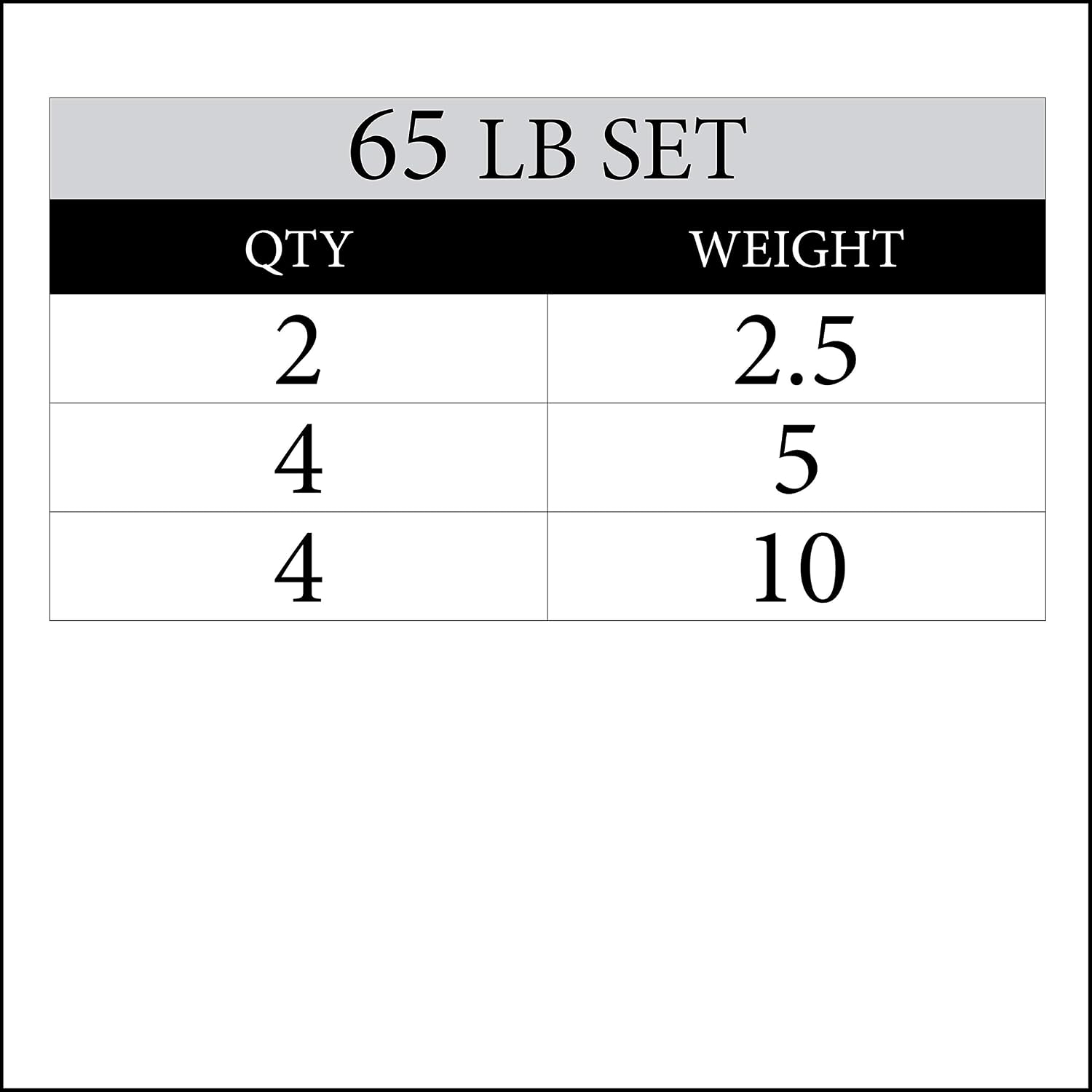 XMARK TRI-GRIP Pair or Set of Olympic Weight Plates, Rubber Coated Exercise Weights for Olympic Barbell, Strength Training Weight Set for Home Gym