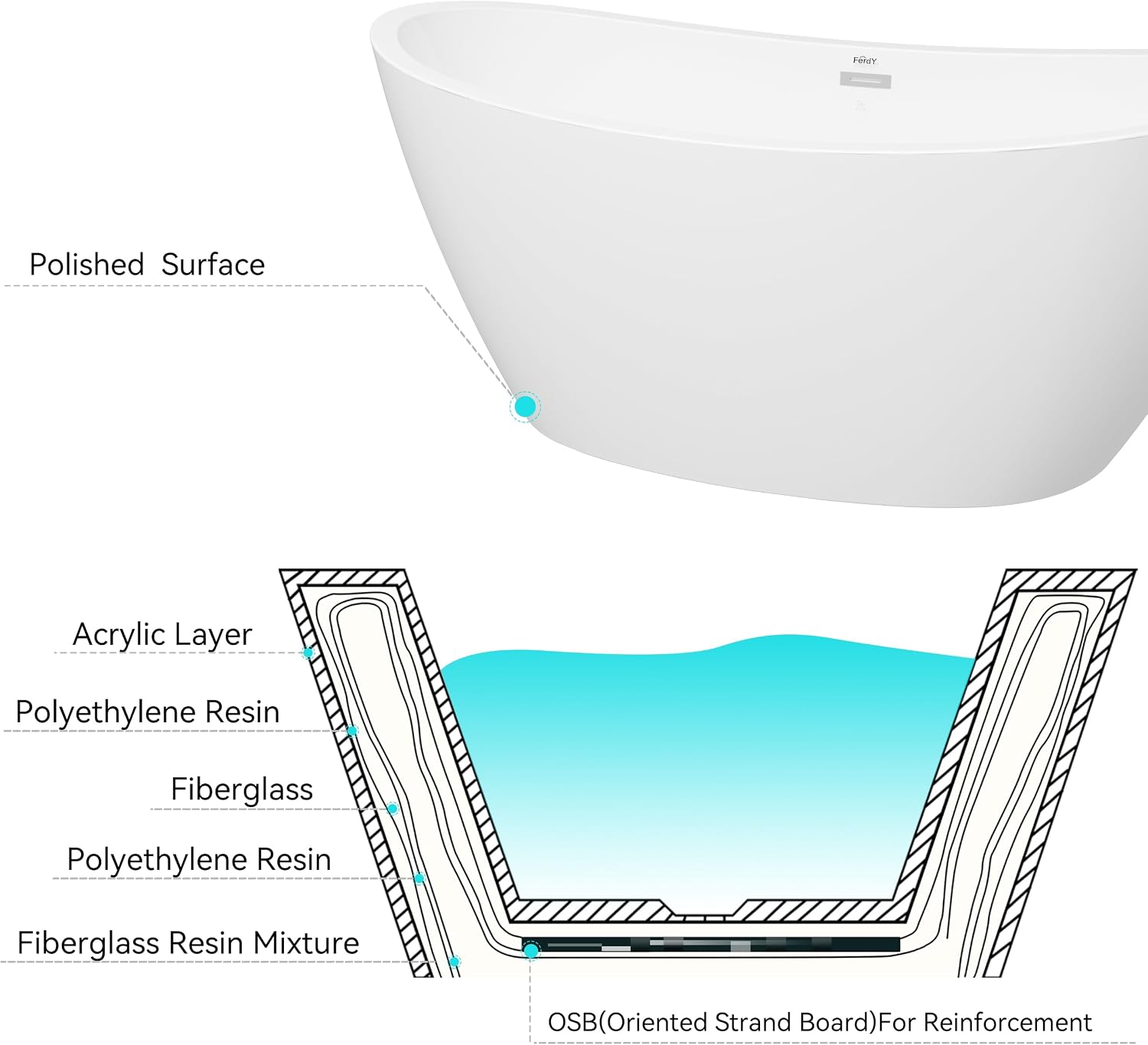 FerdY Naha 67' Acrylic Freestanding Bathtub, Curve Edge Freestanding Soaking Bathtub, Glossy White, cUPC Certified, Toe-Tap Chrome Drain& Bath Pillow for Bathtub,Thick Tub Pillows, Ergonomic Support