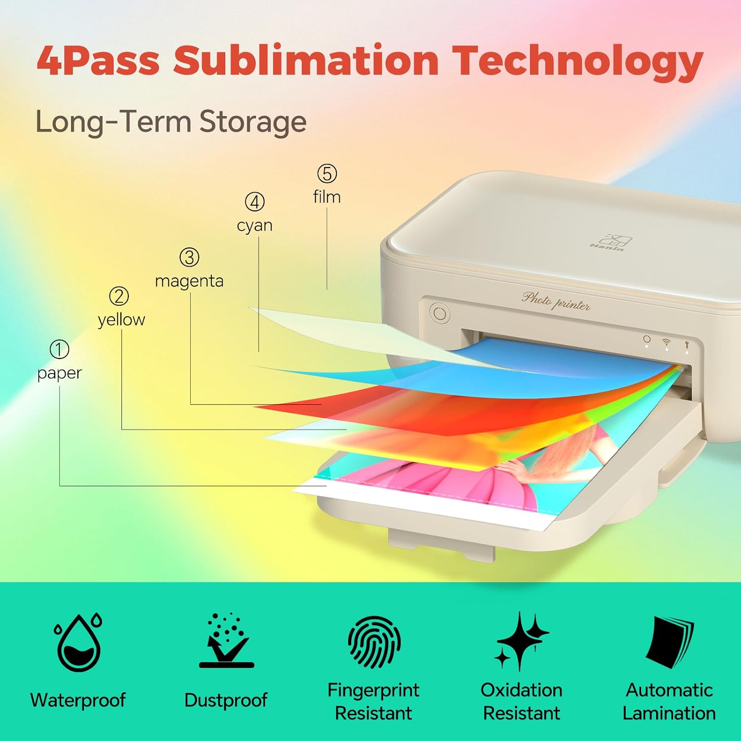 iDPRT 4×6 Photo Printer, Bundle 108 Sheets Photo Paper & 2 Ribbon Cassette, Photo Printer for iPhone & Android, Beige