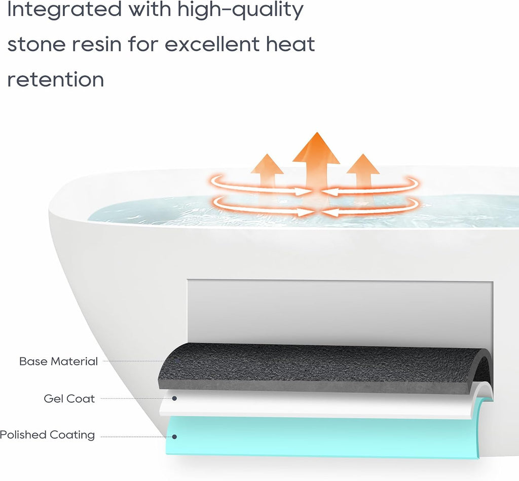SJ STAR&JANE Solid Surface Freestanding Bathtub, 67' Oval Soaking Tub with Overflow & Pop-up Drain, Matte White Finish for Bathrooms