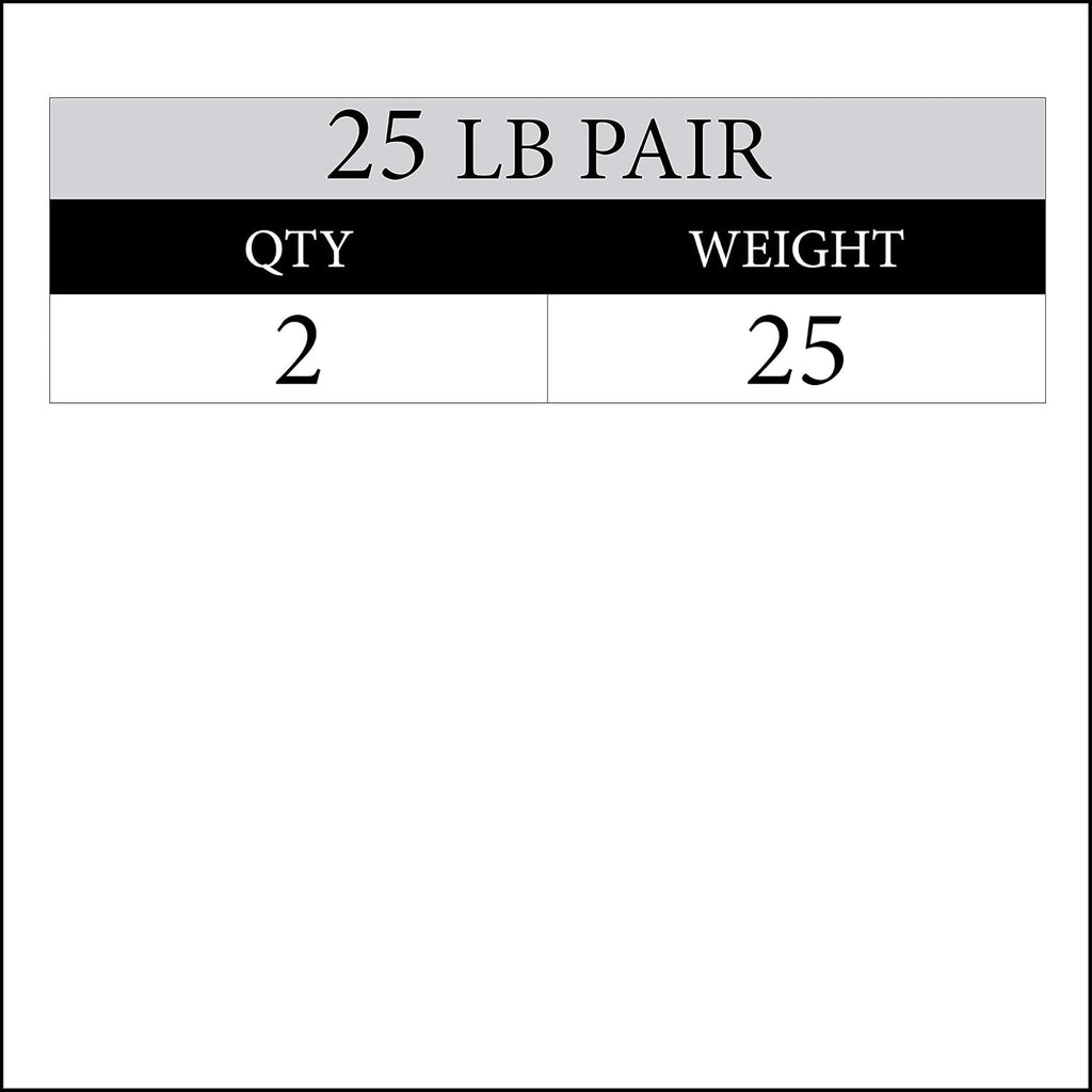 XMARK TRI-GRIP Pair or Set of Olympic Weight Plates, Rubber Coated Exercise Weights for Olympic Barbell, Strength Training Weight Set for Home Gym