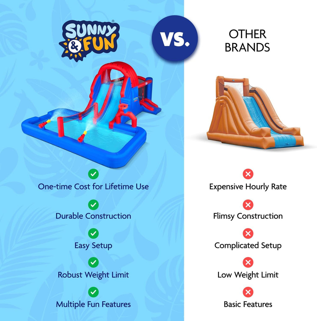 Sunny & Fun Ultra All-Play Inflatable Water Slide Park – Heavy-Duty for Outdoor Fun - Climbing Wall, Slides, Bounce House, Volley Net, Hoop, Deep Pool – Inflate w/Included Air Pump & Carrying Case