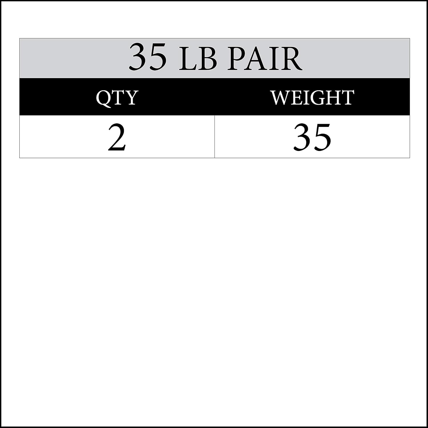 XMARK TRI-GRIP Pair or Set of Olympic Weight Plates, Rubber Coated Exercise Weights for Olympic Barbell, Strength Training Weight Set for Home Gym