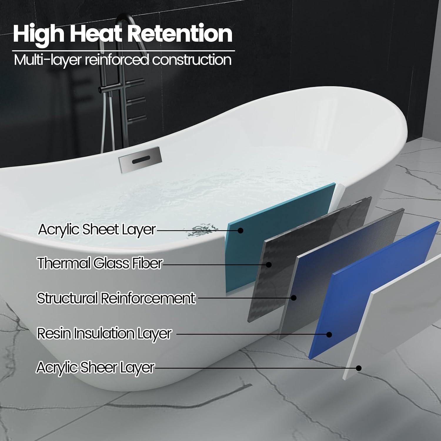 59' Freestanding Bathtub Acrylic Oval Soaking Tub, Chrome Drain and Overflow Cover, Contemporary Stand Alone Bath for Family or Guest Use (Glossy White)