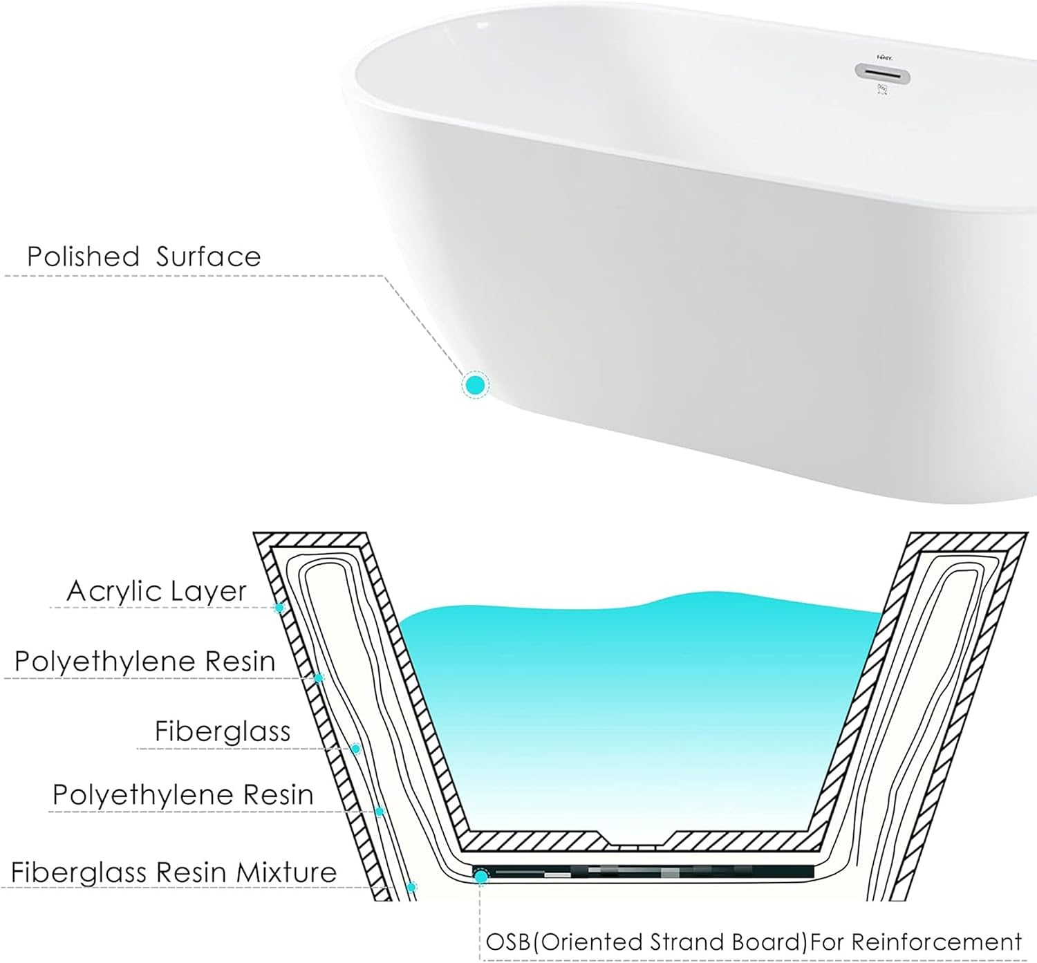 FerdY Bali 67' Acrylic Freestanding Bathtub, Gracefully Shaped Freestanding Soaking Bathtub, Toe-Tap Chrome Drain and Classic Slotted Overflow Included, Glossy White, cUPC Certified,