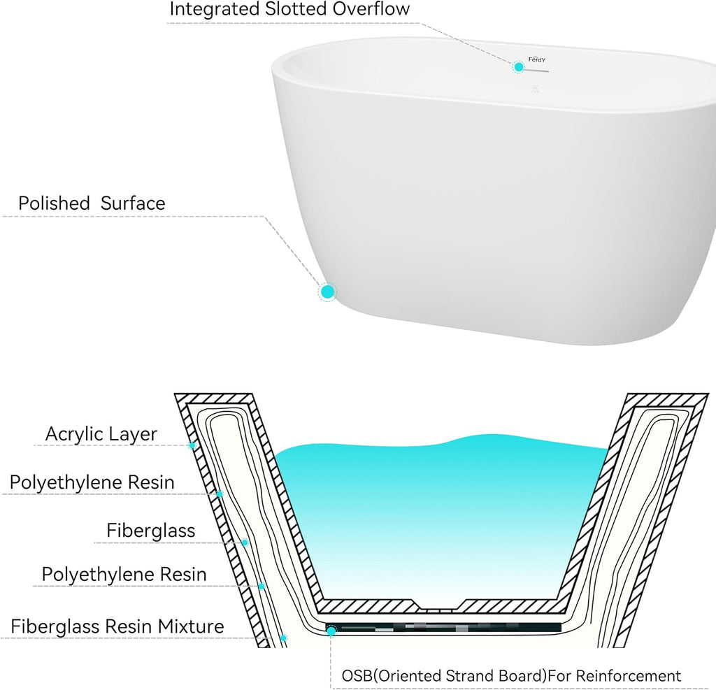 FerdY 47' Acrylic Freestanding Bathtub, Contemporary Soaking tub with Brushed Gold Drain, Elegant Oval Shape, cUPC Certified, Bali