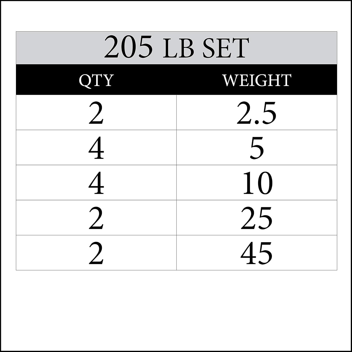 XMARK TRI-GRIP Pair or Set of Olympic Weight Plates, Rubber Coated Exercise Weights for Olympic Barbell, Strength Training Weight Set for Home Gym