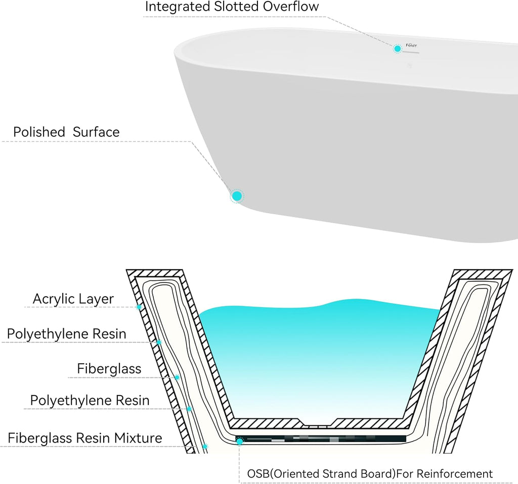 FerdY 67' Bali Acrylic Freestanding Bathtub, Gracefully Shaped Freestanding Soaking Bathtub, cUPC Certified, Toe-Tap Polished White Drain and Minimalist Linear Design Overflow Included