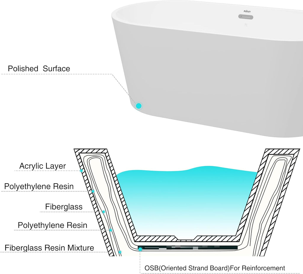 FerdY Shangri-La 59' Acrylic Freestanding Bathtub, Classic Oval Shape Acrylic freestanding tub Modern White, cUPC Certified, Chrome Drain and Classic Slotted Overflow Included