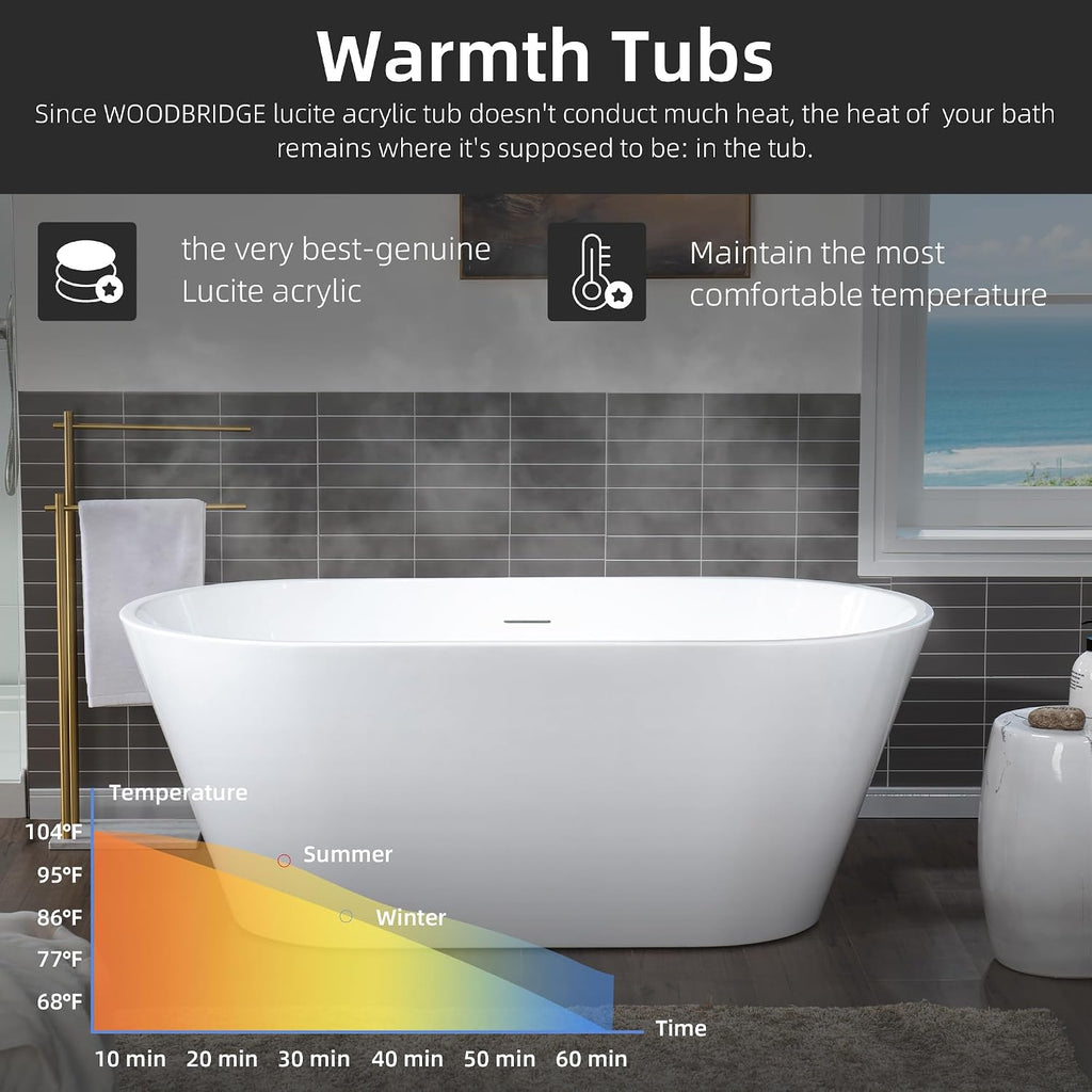 WOODBRIDGE 59 X 29.5 X 22.8' freestanding soaking bathtub with matte black drain included, White WE009