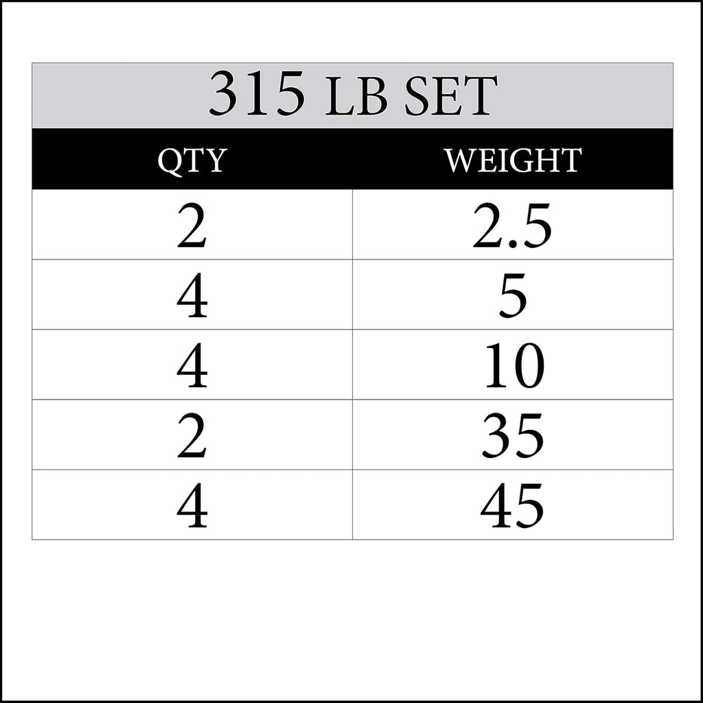 XMARK TRI-GRIP Pair or Set of Olympic Weight Plates, Rubber Coated Exercise Weights for Olympic Barbell, Strength Training Weight Set for Home Gym