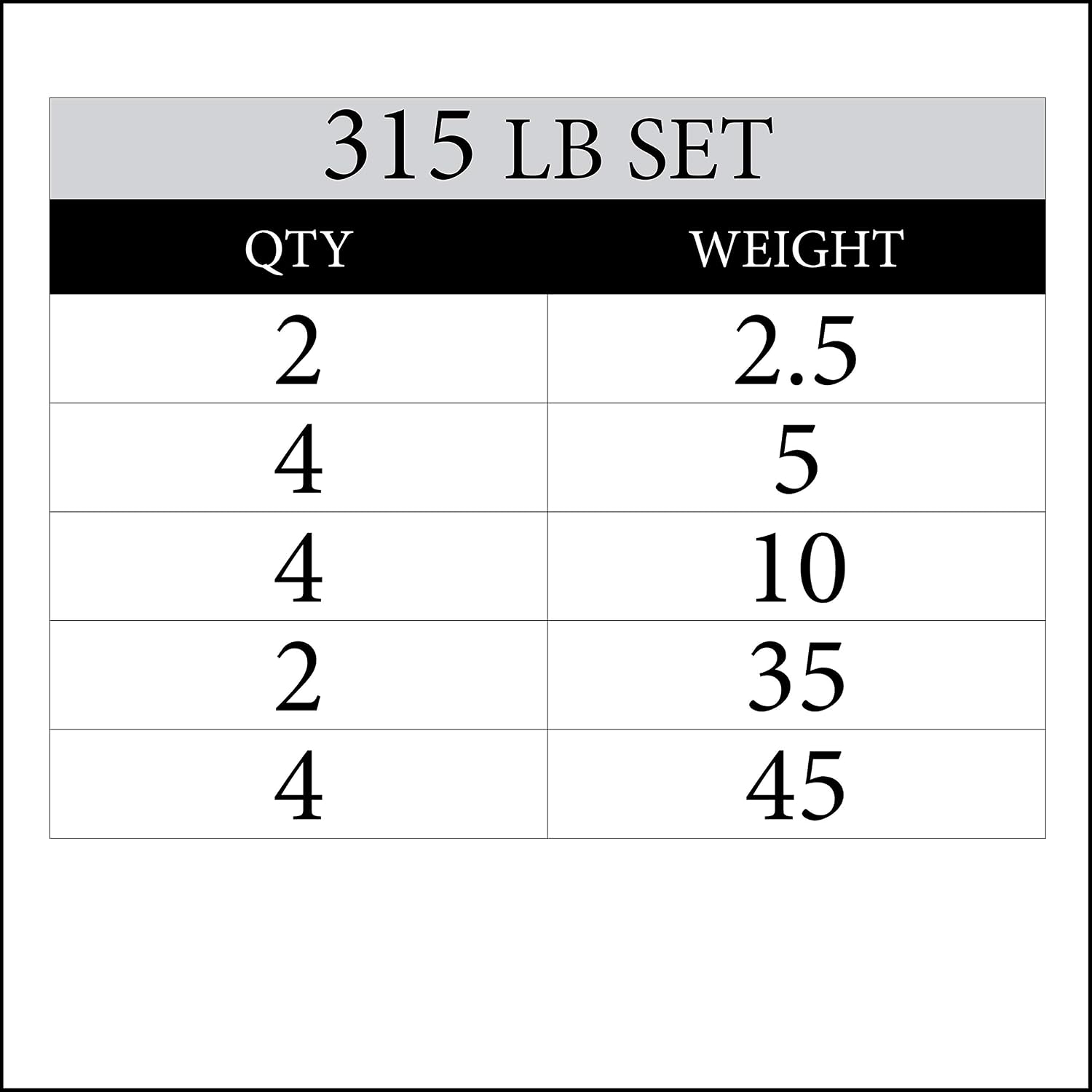 XMARK TRI-GRIP Pair or Set of Olympic Weight Plates, Rubber Coated Exercise Weights for Olympic Barbell, Strength Training Weight Set for Home Gym
