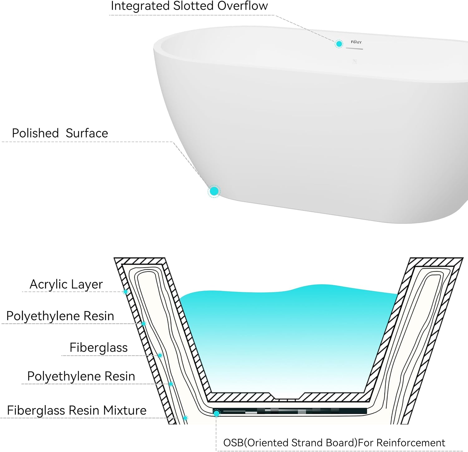 FerdY 59' Bali Acrylic Freestanding Bathtub, Gracefully Shaped Freestanding Soaking Bathtub, cUPC Certified, Toe-Tap Polished White Drain and Minimalist Linear Design Overflow Included