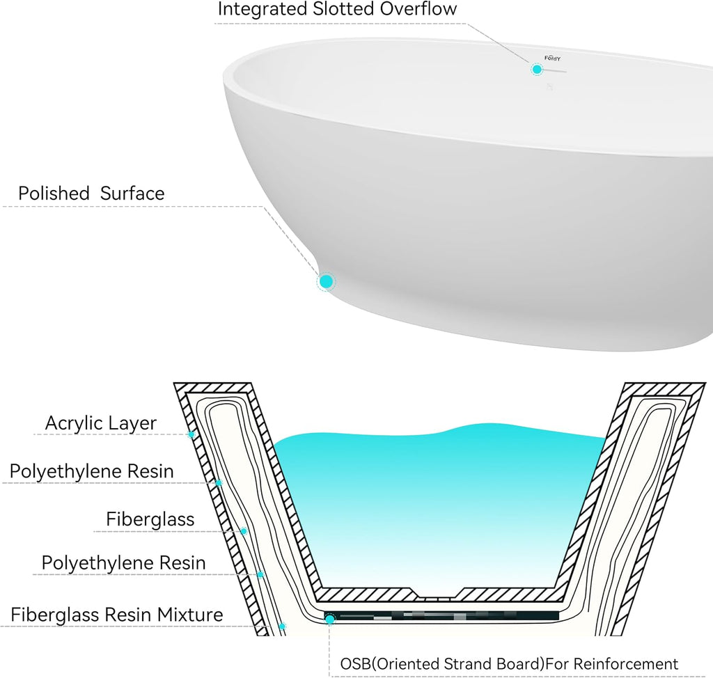 FerdY Koh Samui 65' Freestanding Bathtub, Elegant Oval Shape, Double Walled Insulation Bathtub with Center Brushed Nickel Drain & Minimalist Linear Design Overflow