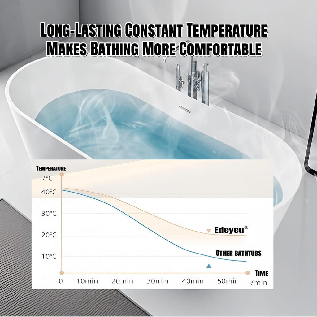 67' Edeyeu Freestanding Bathtub – Color Solid Surface Bathtub With Modern Finish, Extra Deep Soaking Tub, Luxury Stand Alone Free Standing Tub For Contemporary Bathroom Design Gray A