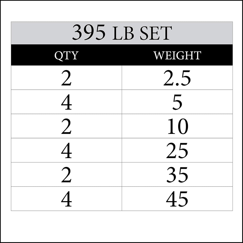 XMARK TRI-GRIP Pair or Set of Olympic Weight Plates, Rubber Coated Exercise Weights for Olympic Barbell, Strength Training Weight Set for Home Gym