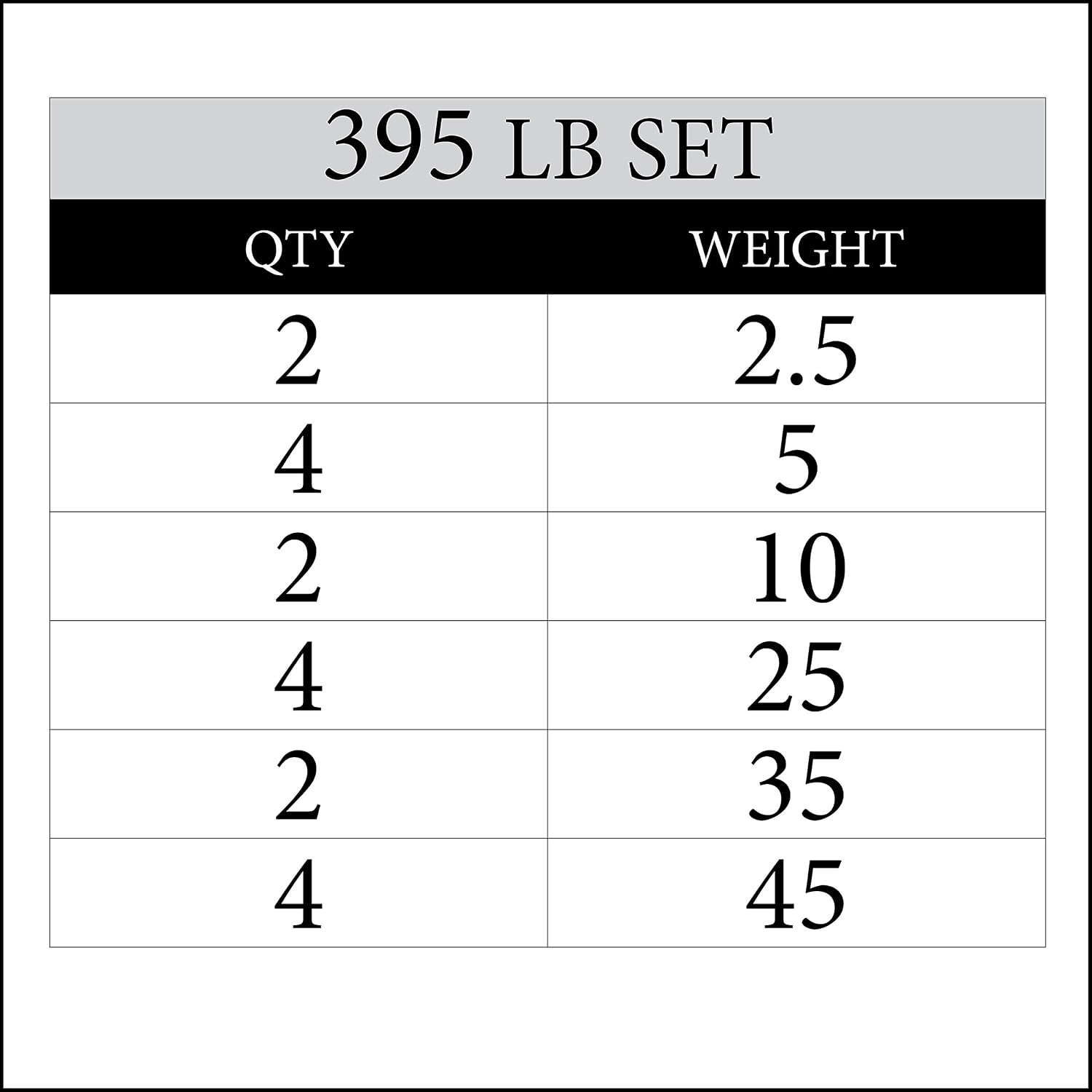 XMARK TRI-GRIP Pair or Set of Olympic Weight Plates, Rubber Coated Exercise Weights for Olympic Barbell, Strength Training Weight Set for Home Gym