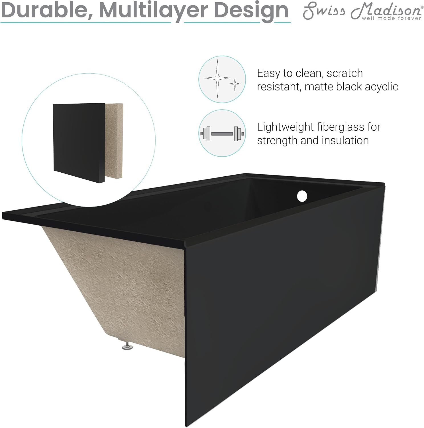 Lausanne 48' X 32' Right-Hand Drain Alcove Bathtub with Apron in Matte Black