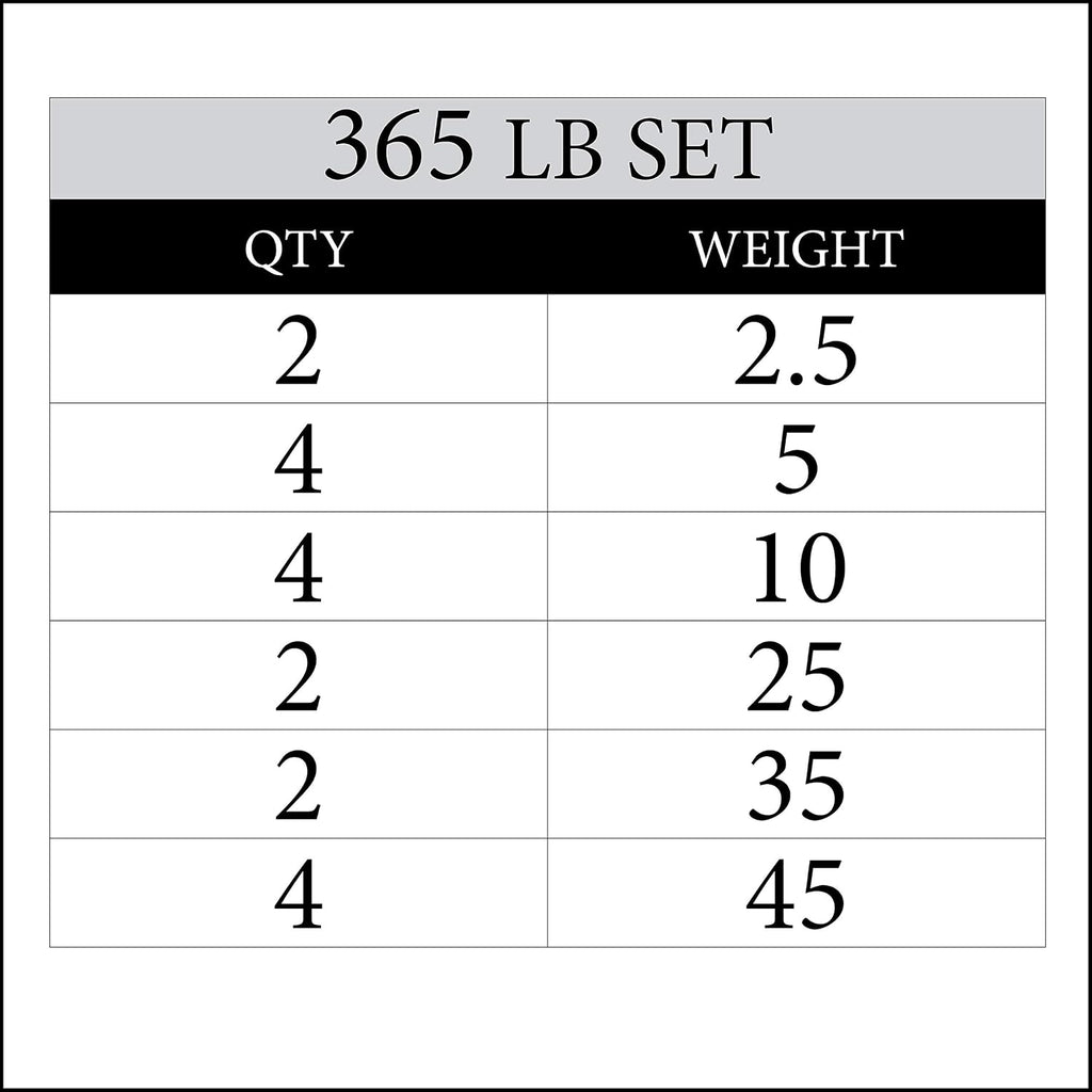XMARK TRI-GRIP Pair or Set of Olympic Weight Plates, Rubber Coated Exercise Weights for Olympic Barbell, Strength Training Weight Set for Home Gym