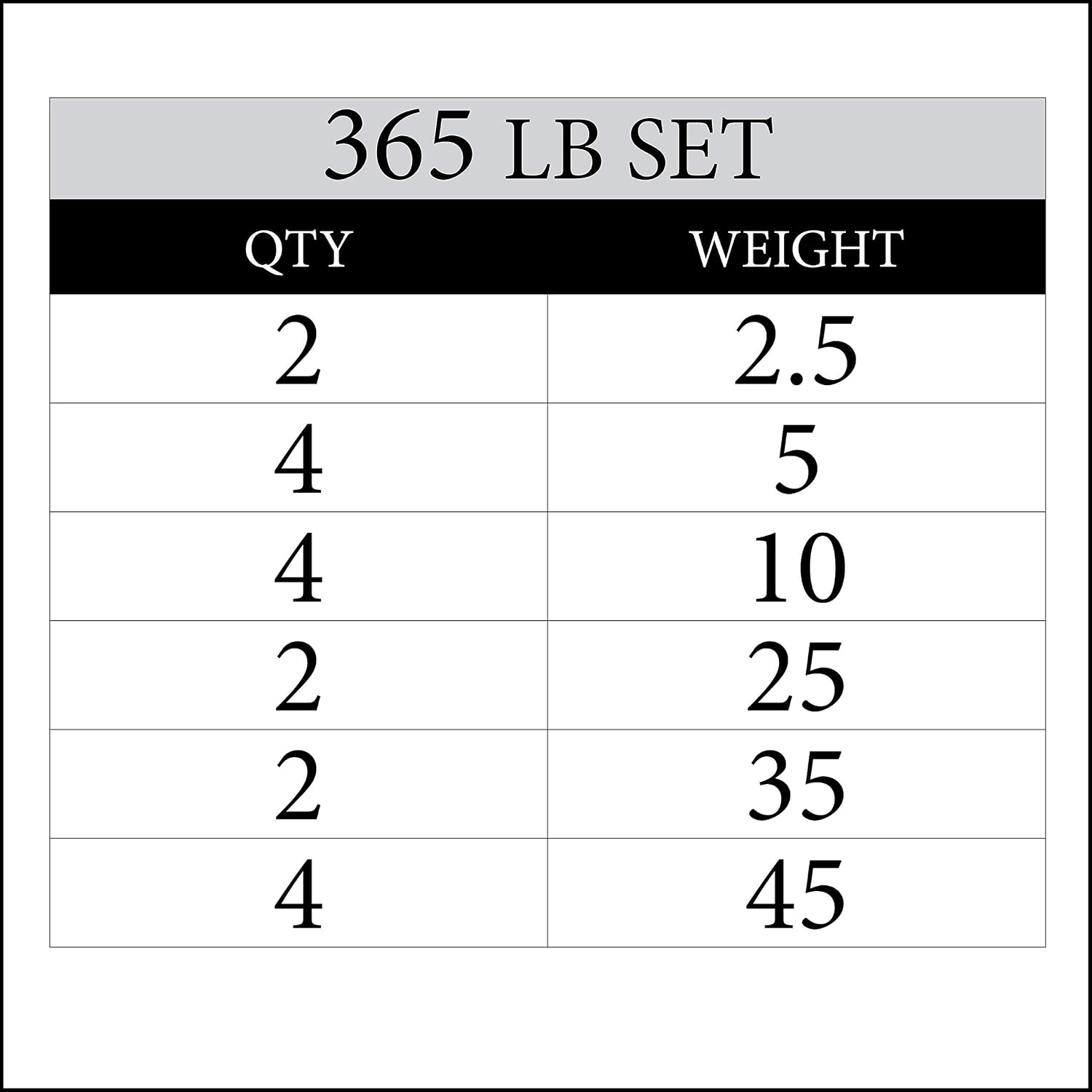 XMARK TRI-GRIP Pair or Set of Olympic Weight Plates, Rubber Coated Exercise Weights for Olympic Barbell, Strength Training Weight Set for Home Gym