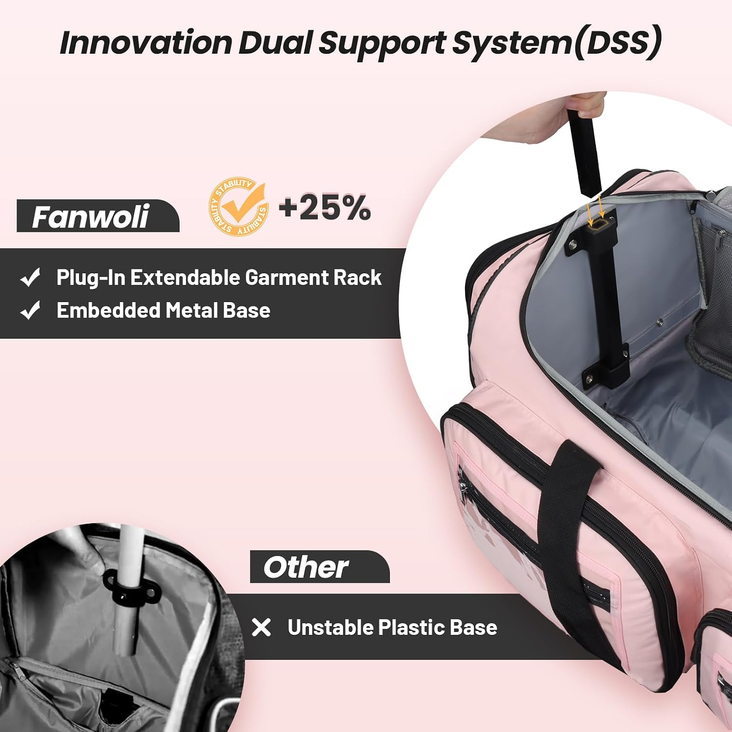 Fanwoli 23' Dance Bag with Garment Rack | Upgraded Stable System & Fabric | More Lightweight & Wear-Resistant | Ideal Competition Rolling Duffle Bag