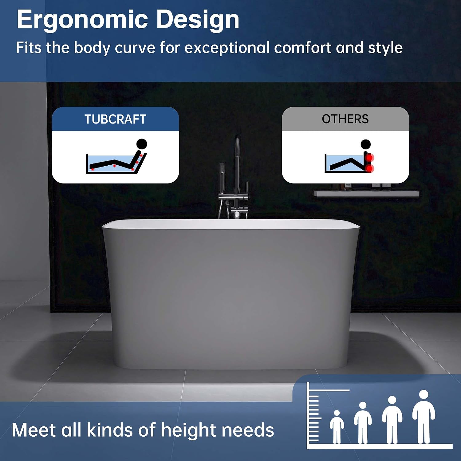 47' Japanese Soaking Freestanding Bathtub, Stone Resin Deep Soaking Bathtub Solid Surface Stand Alone Bathtub with Pop Up Drain and Overflow, cUPC Certified, Matte White DJ003-1200