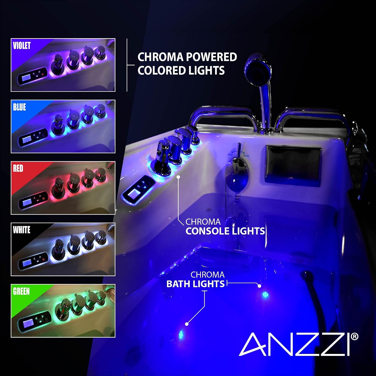 ANZZI Walk In Tub for Seniors 29 x 52 In Right Drain Wheelchair Accessible Bathtub Dual Therapy 12 Whirlpool Jets 18 Air Jets Inline Heater Quick Fill ADA Seat Acrylic White | 2953WCRWD