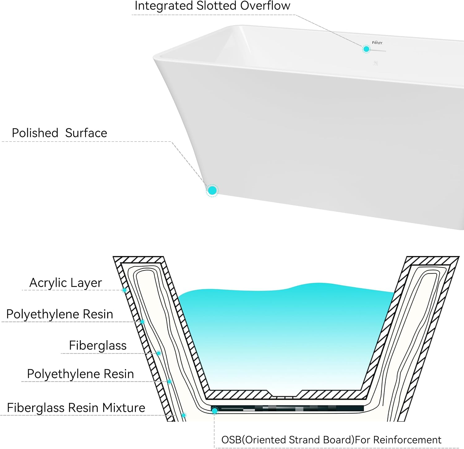 FerdY Sentosa 67' Acrylic Freestanding Bathtub, Contemporary Design Soaking Tub with Brushed Nickel Drain & Back Scrubber for Shower,Long Handled Loofah on a Stick, Soft PE Mesh Back Sponge