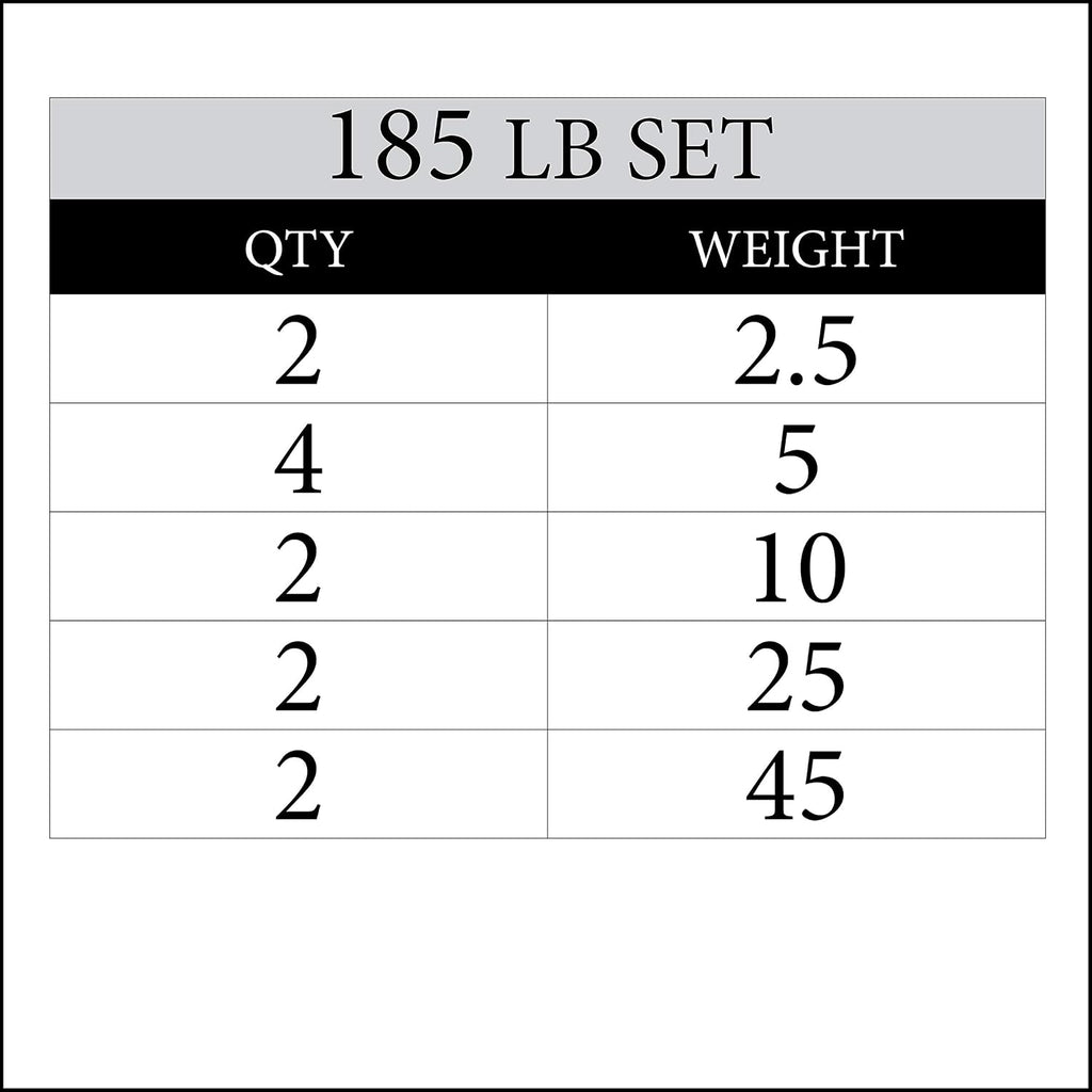 XMARK TRI-GRIP Pair or Set of Olympic Weight Plates, Rubber Coated Exercise Weights for Olympic Barbell, Strength Training Weight Set for Home Gym
