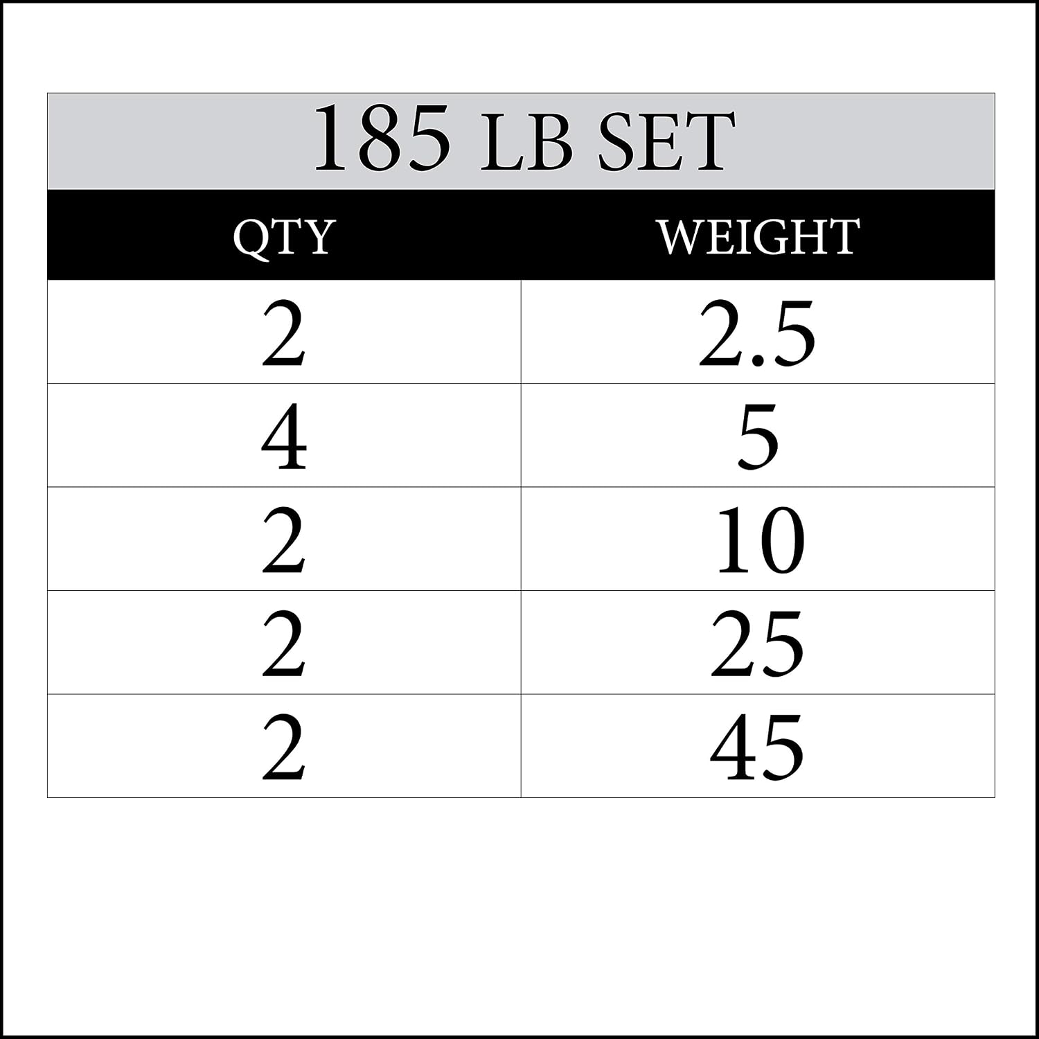 XMARK TRI-GRIP Pair or Set of Olympic Weight Plates, Rubber Coated Exercise Weights for Olympic Barbell, Strength Training Weight Set for Home Gym