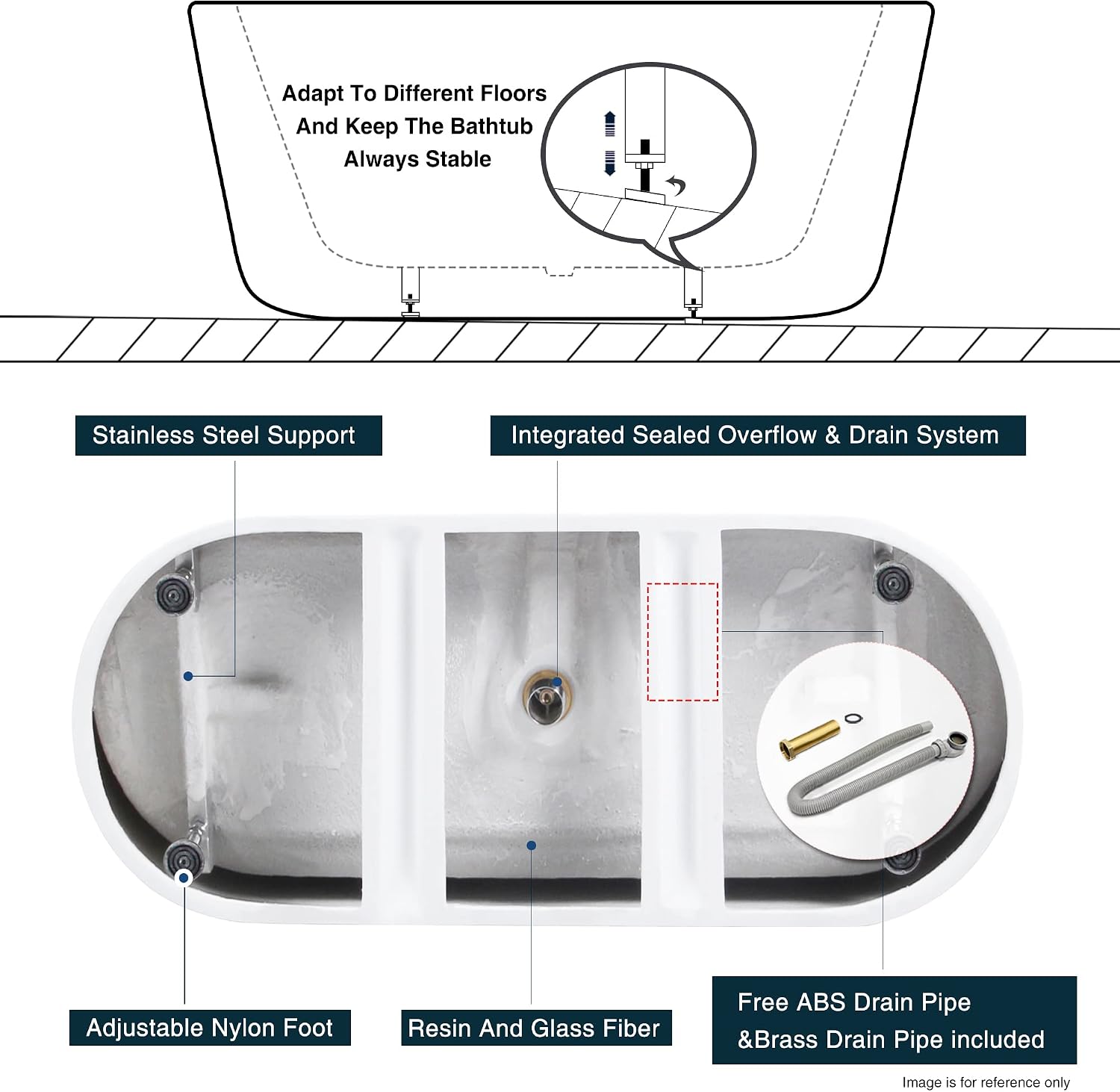 59' Acrylic Freestanding Bathtub, Modern & Contemporary Design Soaking Tub with Brushed Nickel Toe-tap Drain in Chrome and Integrated Slotted Overflow, Glossy White, cUPC Certified, 02136-BN